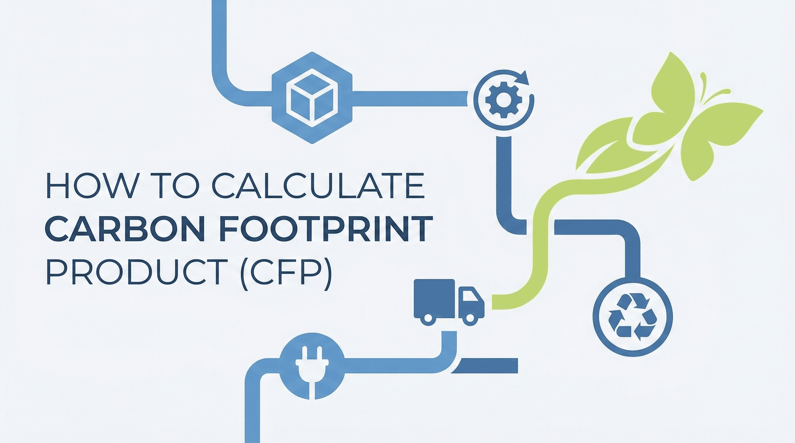 How to calculate a Product's Carbon Footprint?