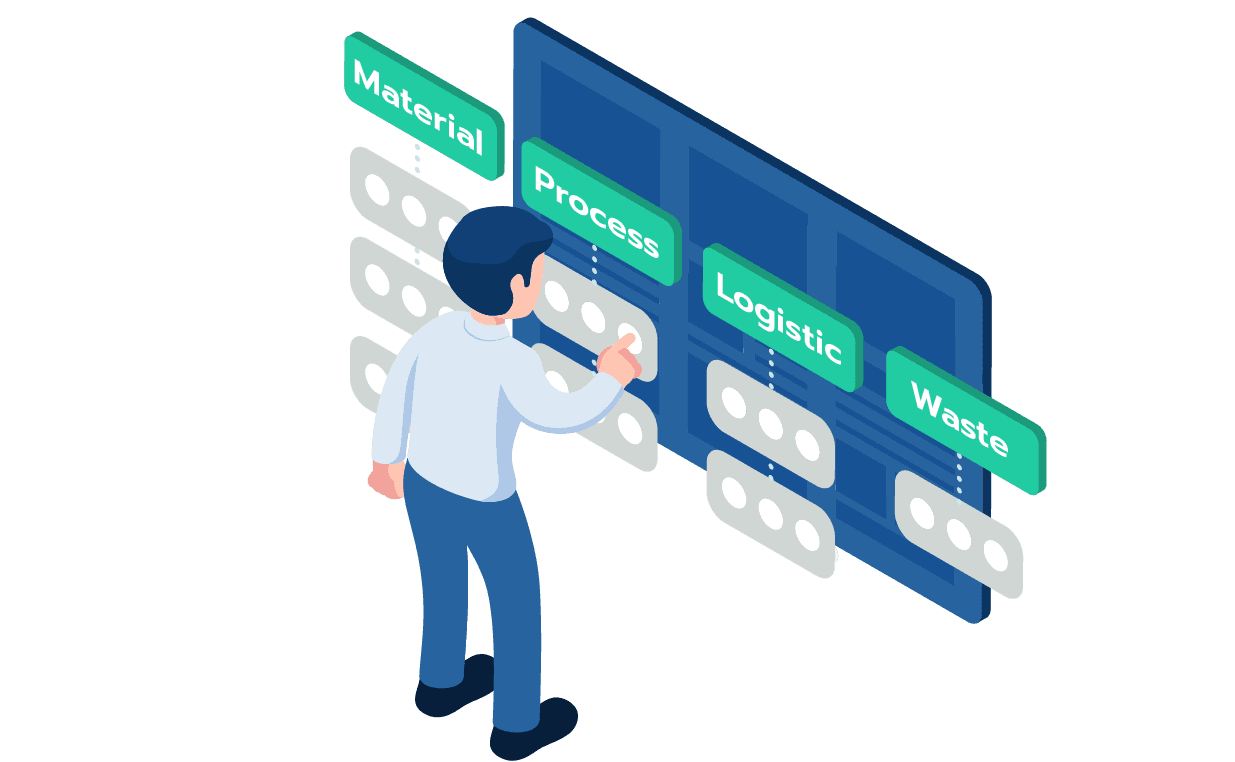 Life Cycle Assessment Creator